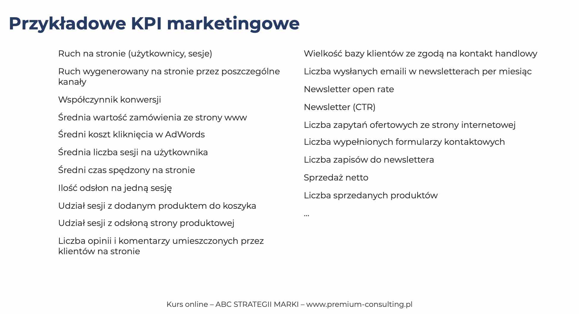 Przykładowe KPI marketingowe – strategia komunikacji marki