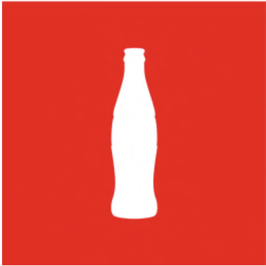 butelka coca-cola – dystynktywne zasoby marki