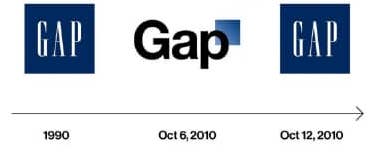 logo GAP – rebranding
