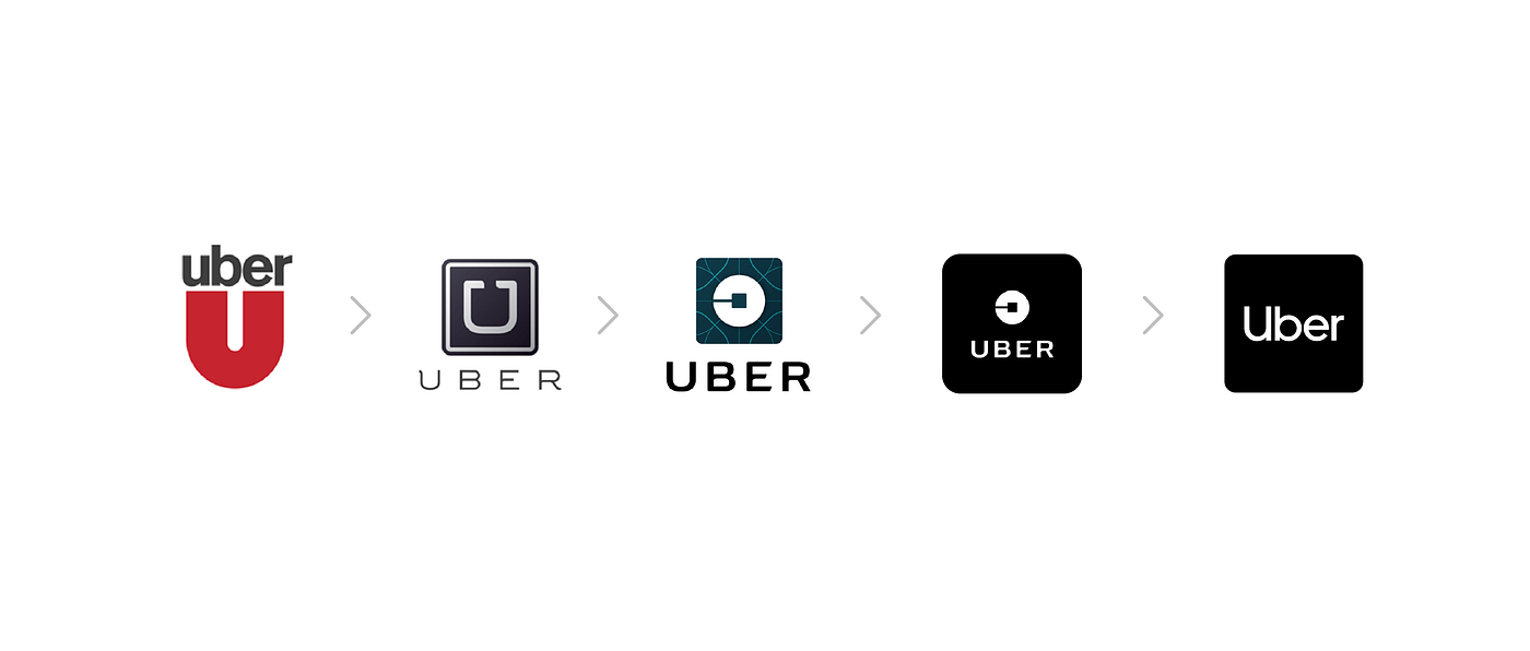 logo uber – rebranding