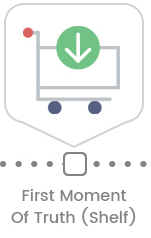 pierwszy moment prawdy