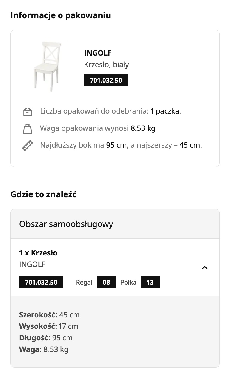 Customer Journey Map (mapa podróży klienta) – czym jest i jak ją stworzyć? 10 lokalizacja produktu ikea – mapa podróży klienta