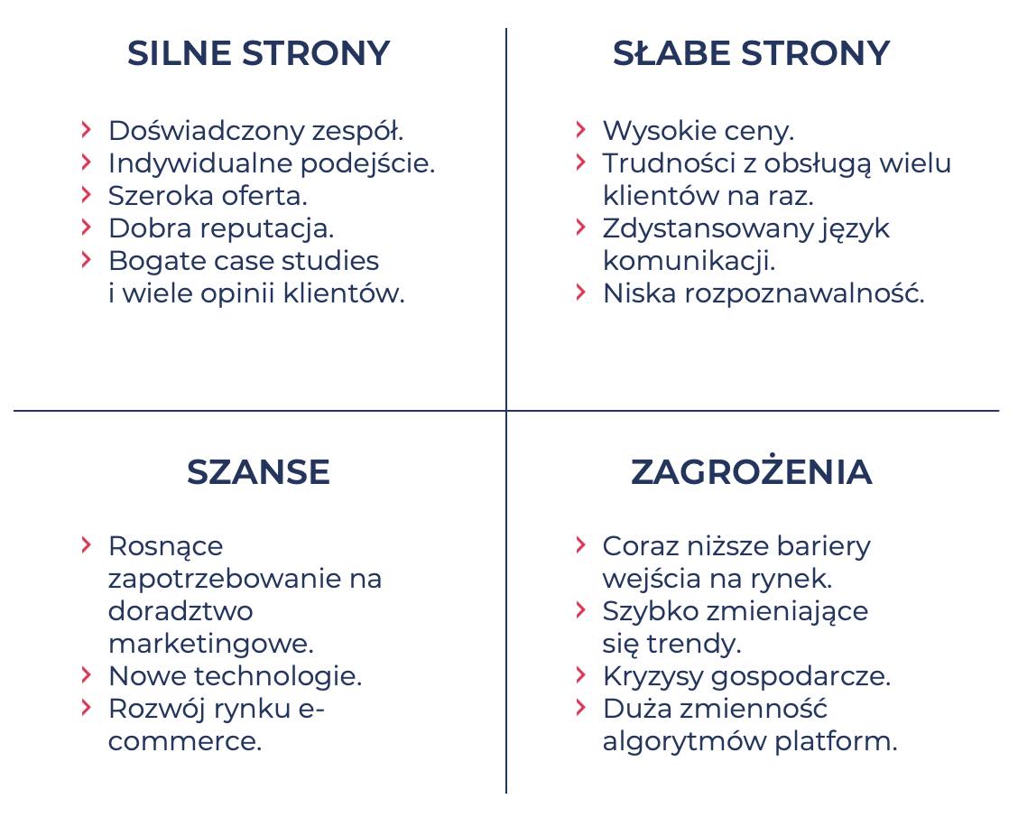 Analiza SWOT – jak wykorzystać ją do budowy przewagi konkurencyjnej 2 przykładowa analiza swot
