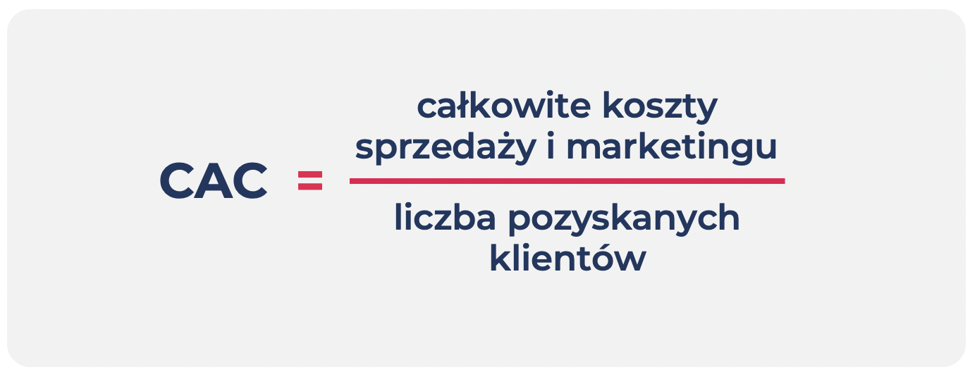 cac – kpi w marketingu b2b