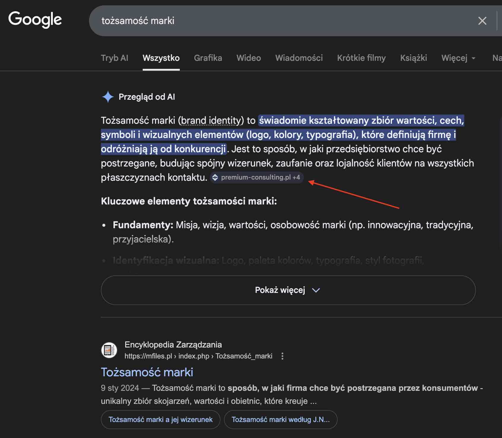 tożsamość marki – dostępność fizyczna w b2b